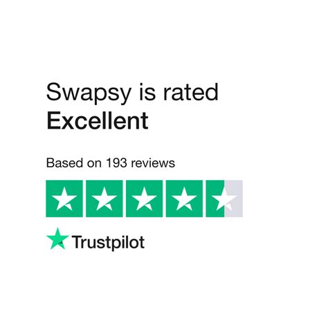 swapsy review.
